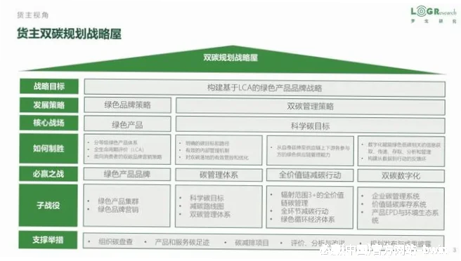 公司介绍